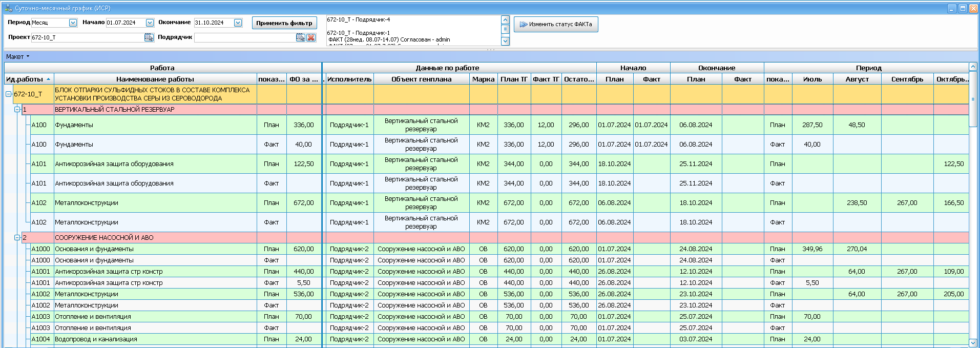 Суточно-месячный по месяцам