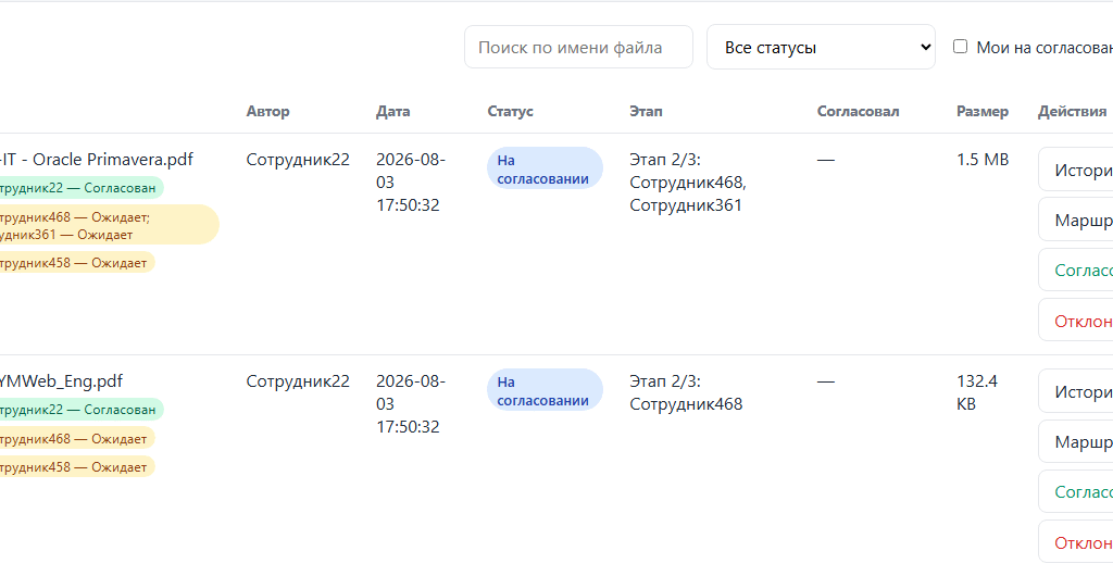 согласование псд, версионность псд
